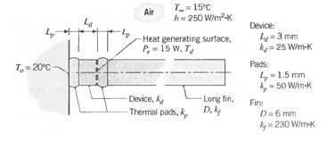 903_Construct a thermal circuit of the system.jpg